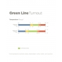 Bucas derka Green Line Turnout 100g 527